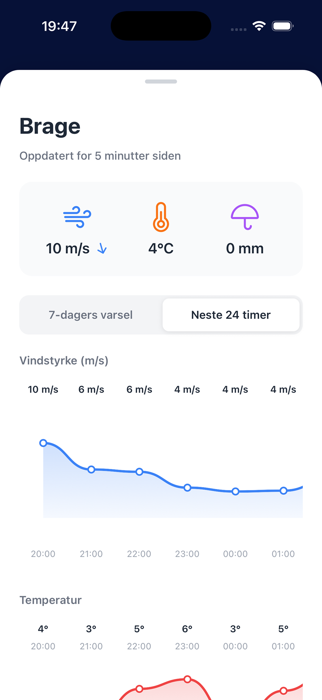 Muppet style AI filter